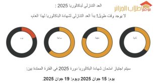 العد التنازلي لبكالوريا 2025